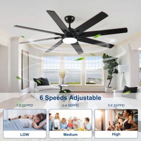 72 inch Large Ceiling Fans with Lights and Remote, Indoor/Outdoor Black Modern Ceiling Fan for Kitchen Living Room Patio (Color: as Pic)